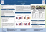 Doughnut Worry, They’re Gluten-Free: An Experimental Study on the Acceptability of Gluten-Free Flours When Baking Mini-Doughnuts by Kerri Lee and Mariah Singler