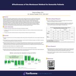 Effectiveness of the Montessori Method for Dementia Patients