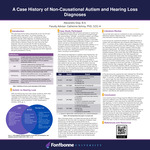 A Case History of Non-Causational Autism and Hearing Loss Diagnoses by Alexandra Gray