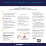 Beyond Oral Care: Impact of Oral Pathogens on the Respiratory System by Iryna Schwartz