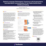 Speech-Language Pathologists’ Experience with Augmentative and Alternative Communication in the Public-School Early Childhood Setting by Genevieve Streeter