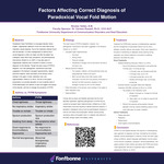 Factors Affecting Correct Diagnosis of ​Paradoxical Vocal Fold Motion​ by Nicolas Valdez