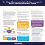 The Effects of Communication Partner Training on People with Aphasia and their Communication Partners