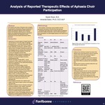 Analysis of Reported Therapeutic Effects of Aphasia Choir Participation by Sarah Dixon
